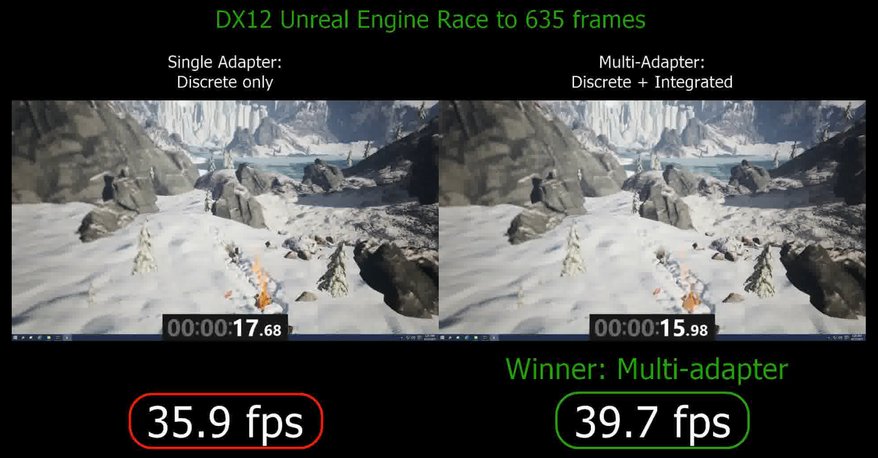 directx12-multiadapter-unreal-engine-benchmark-windows10