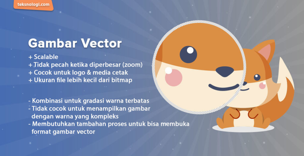 contoh gambar vector