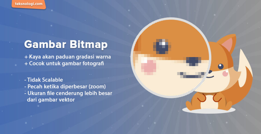 5 gambar bitmap dan vektor