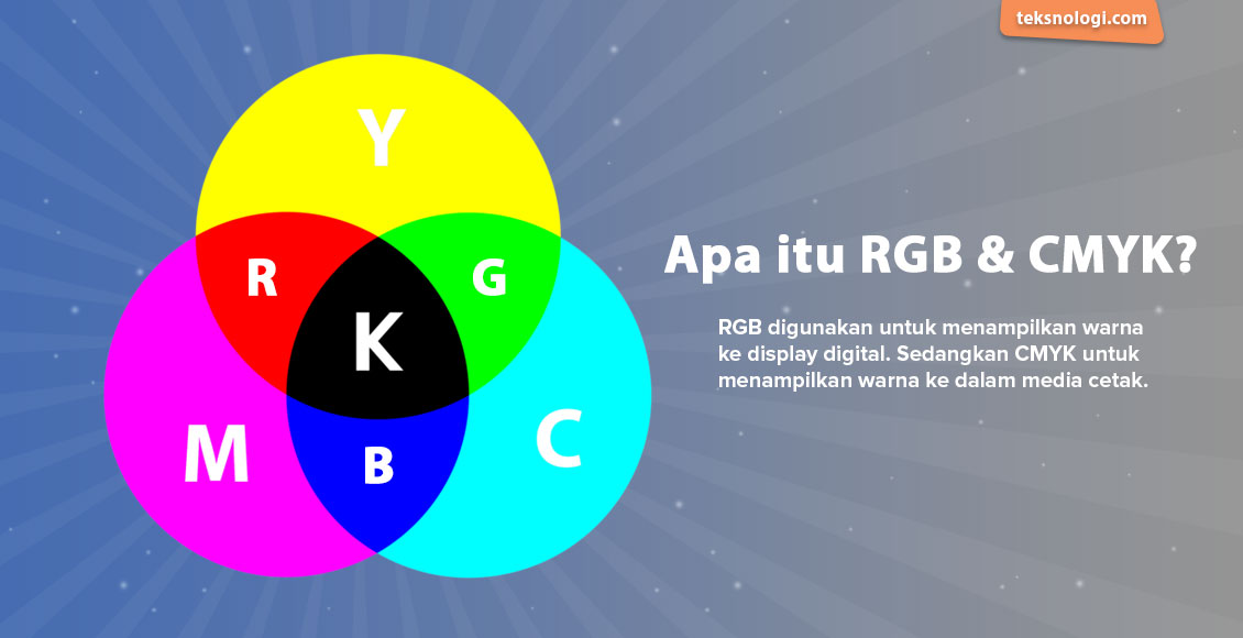 Mengenal Apa Itu Desain Grafis, Yuk Belajar Desain! - Teksnologi