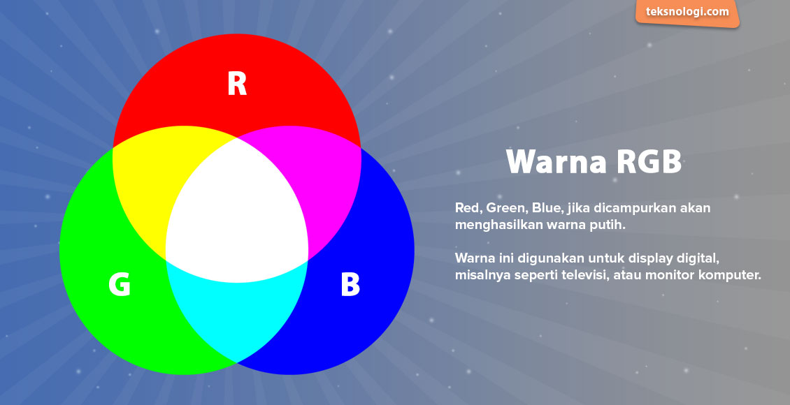 Mengenal Apa Itu Desain Grafis Yuk Belajar Desain Teksnologi 8935