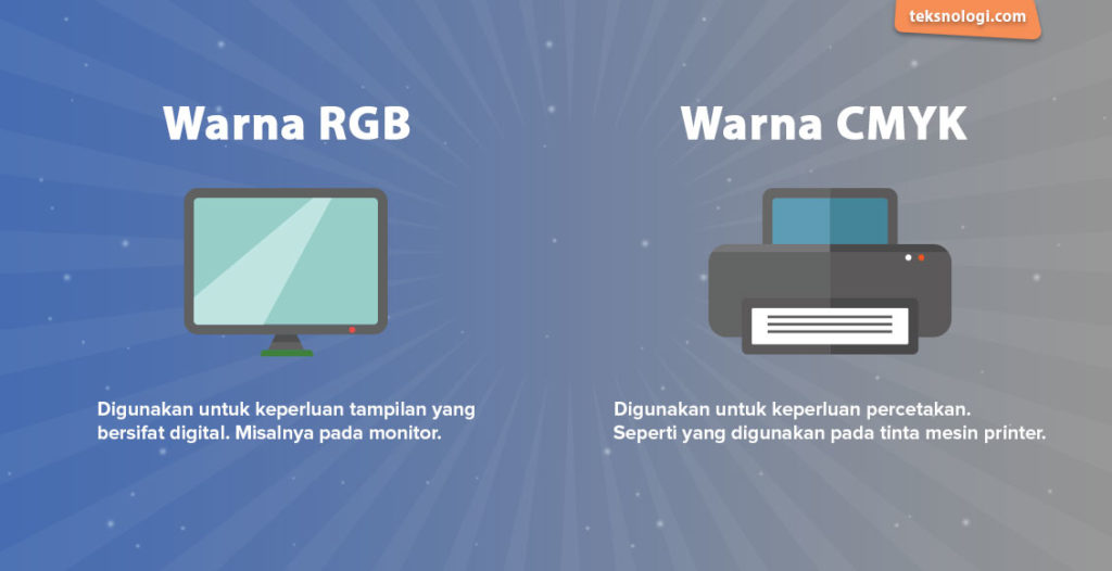 perbedaan rgb dan cmyk