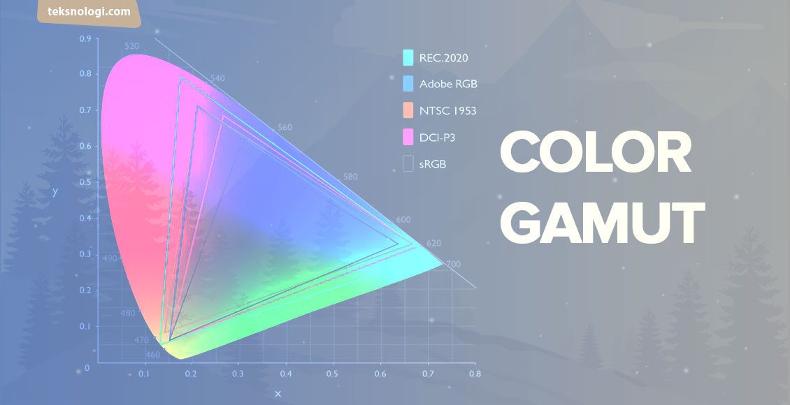 apa itu color gamut