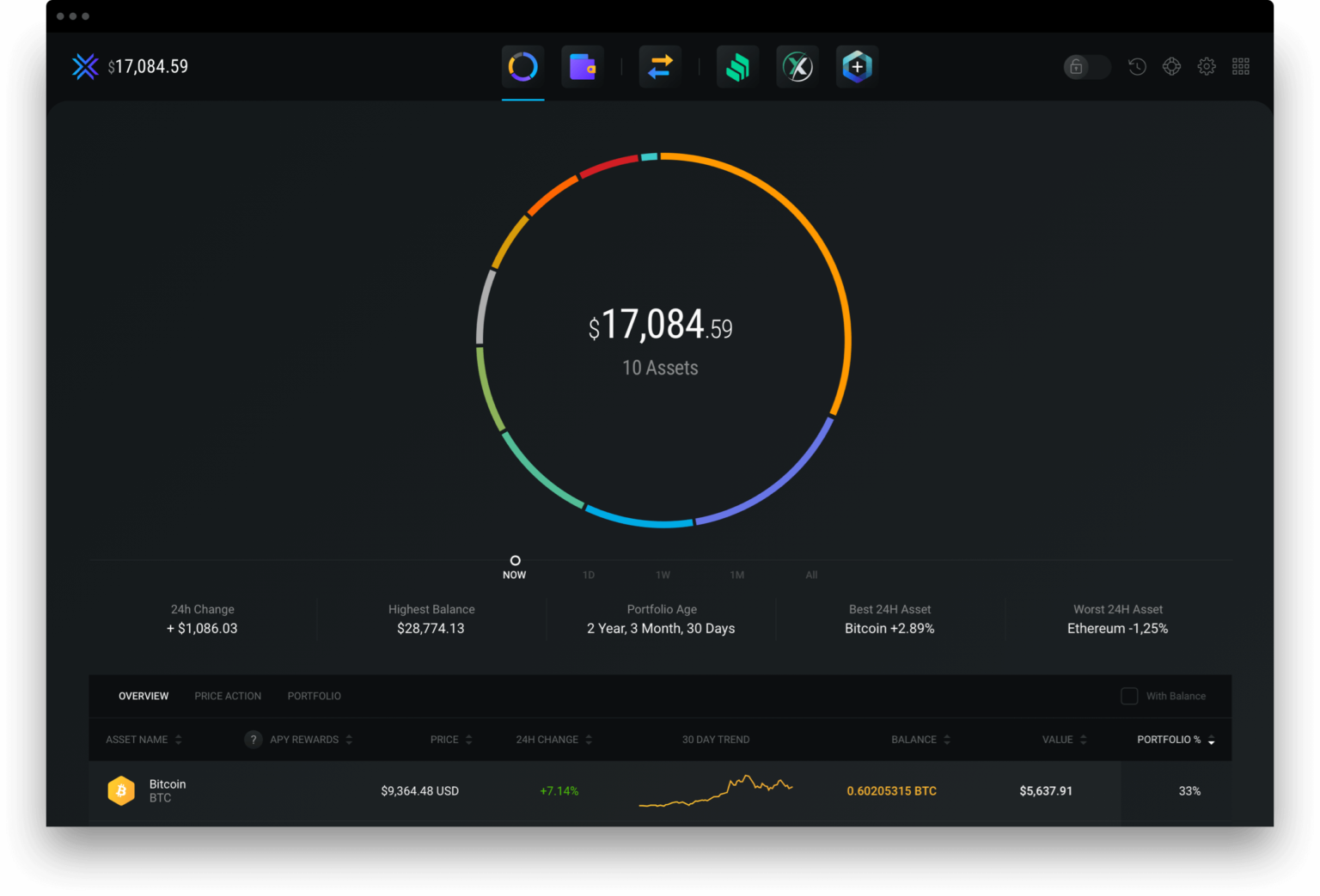 Apa Itu Bitcoin, Cryptocurrency, Blockchain, Mining, dan ...